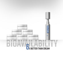 Load image into Gallery viewer, CELL-f-LINE® Pre-Workout Spray