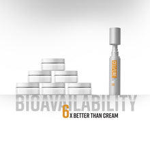 Load image into Gallery viewer, CELL-F-LINE® Recovery Spray